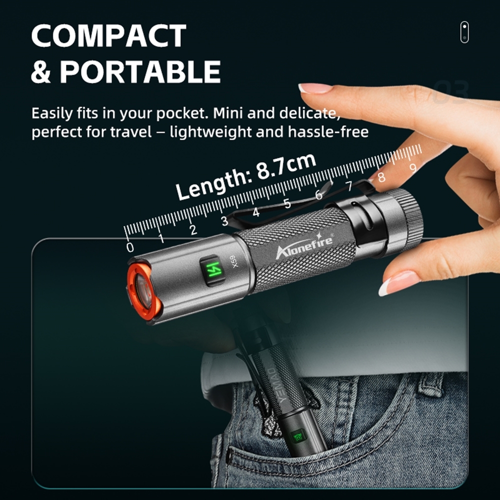 มินิ EDC ไฟฉายปากกาพลังงานสูง  - Street Fashion Blog บทวิจารณ์และราคา