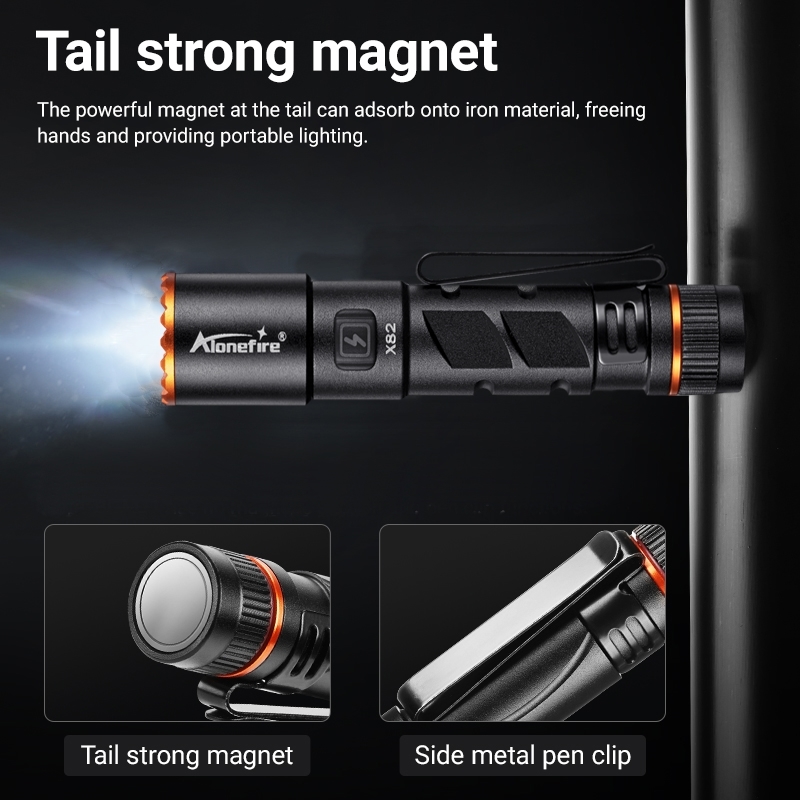 MINI EDC ไฟฉาย USB ชาร์จไฟฉายท - Street Fashion Blog บทวิจารณ์และราคา