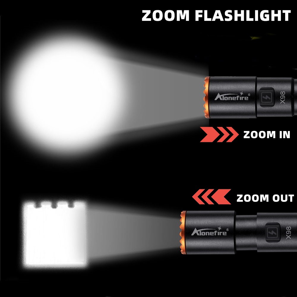 ไฟฉายปากกา Alonefire Zoom Mini - Street Fashion Blog บทวิจารณ์และราคา