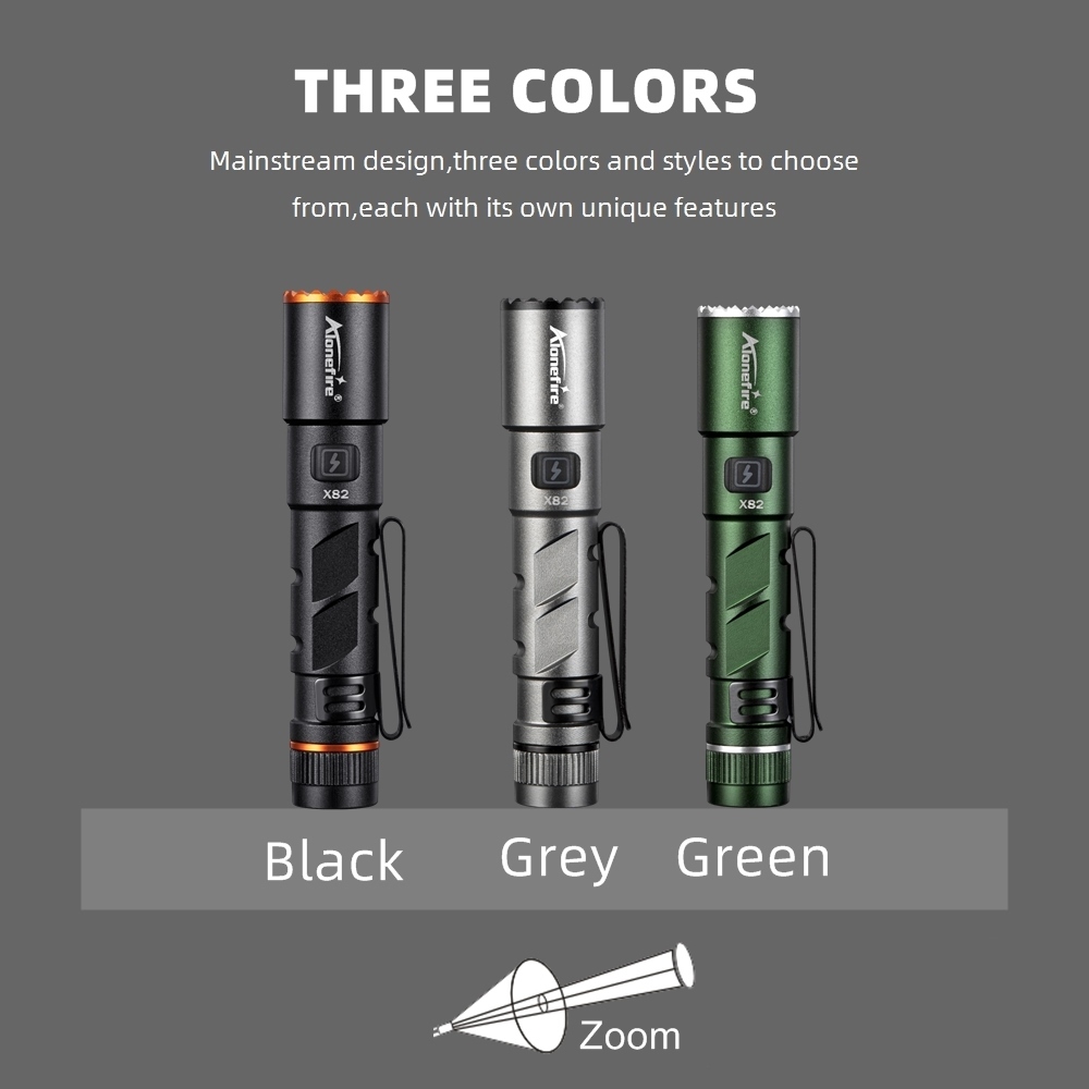 ไฟฉายปากกา LED ความสว่างสูง Zo - Street Fashion Blog บทวิจารณ์และราคา